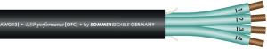 Sommer Cable Elephant Speakerkabel 4x2,5mm schw.-m-